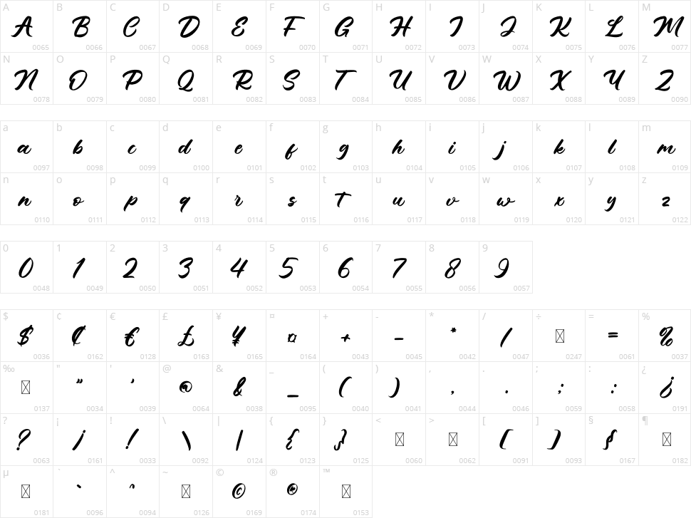 Morning Waves Character Map