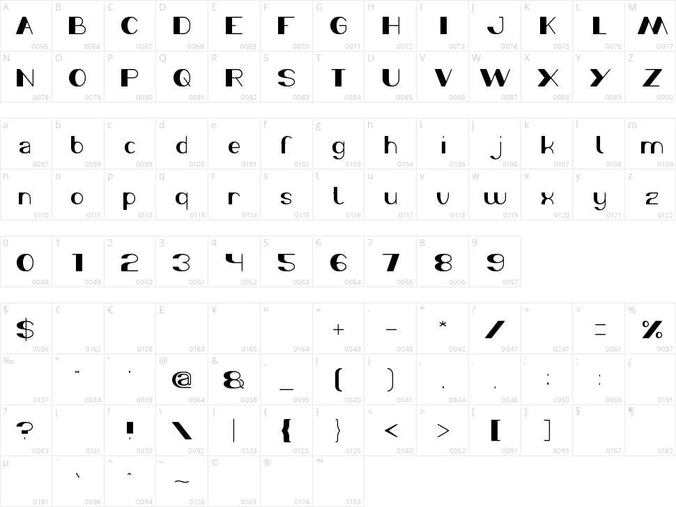 Morning Sunshine Character Map