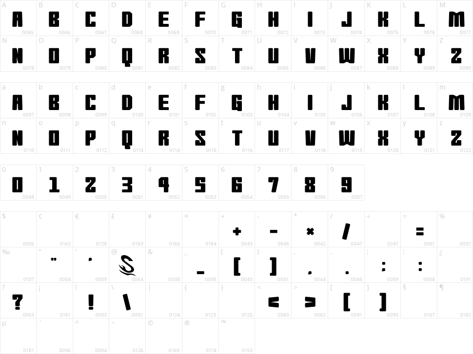 Morning Wasabi Character Map