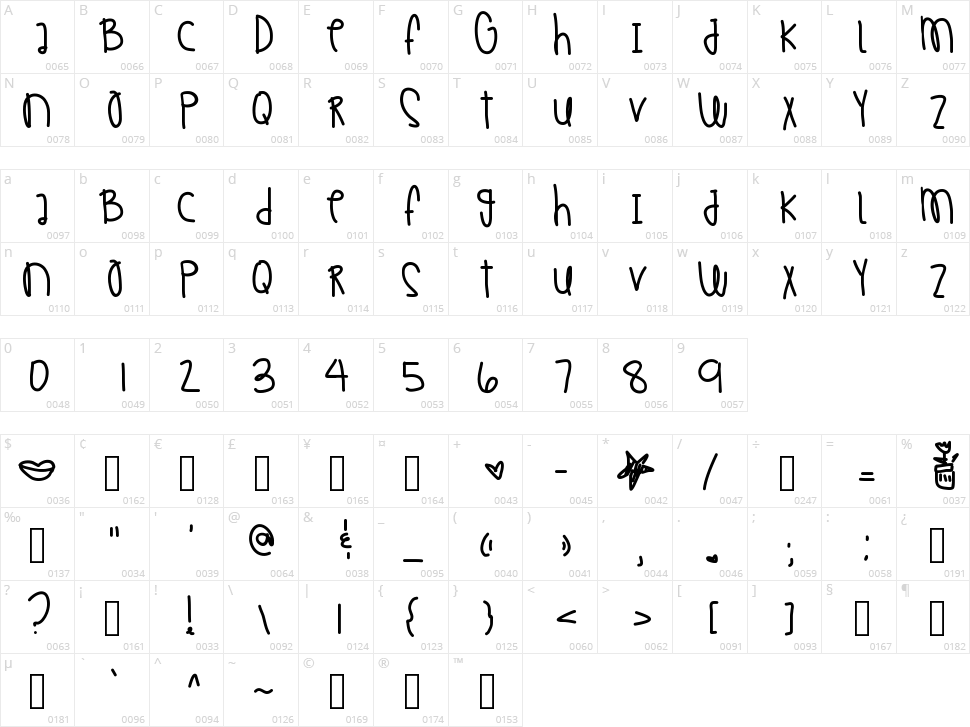 Morning Kisses Character Map