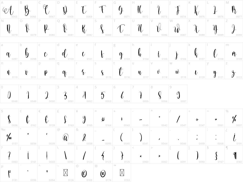 Morningtime Character Map