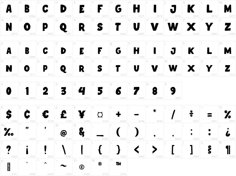 Moro Baby Character Map