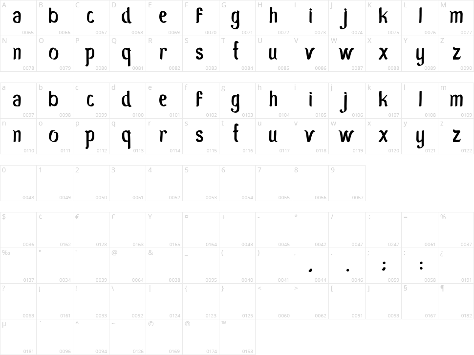 Moro Seneng Character Map