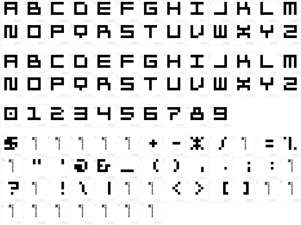 Morohashi Character Map