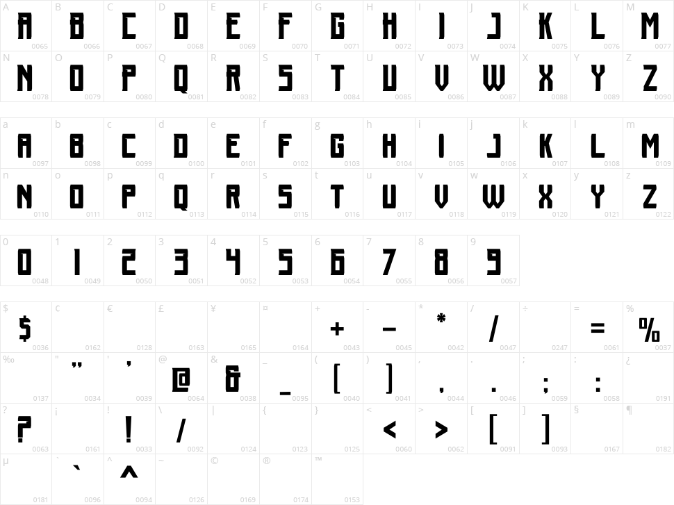 Moronick Character Map