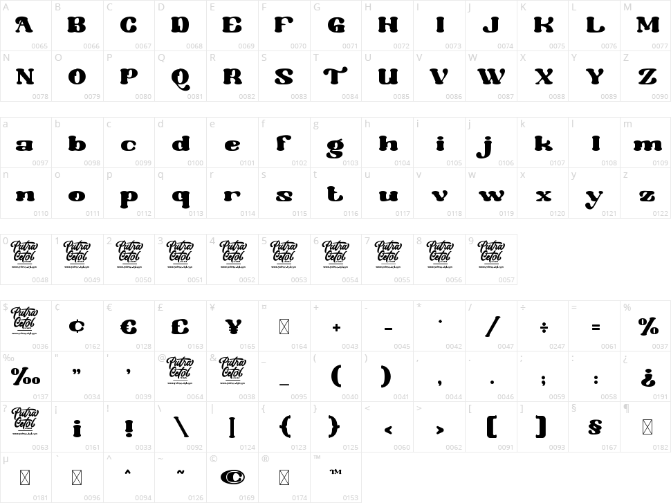 Morrello Character Map