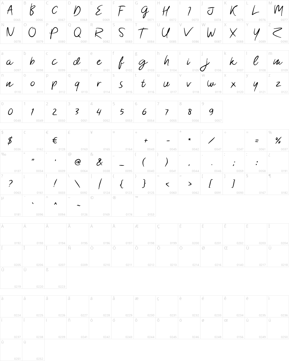 Morsal Character Map