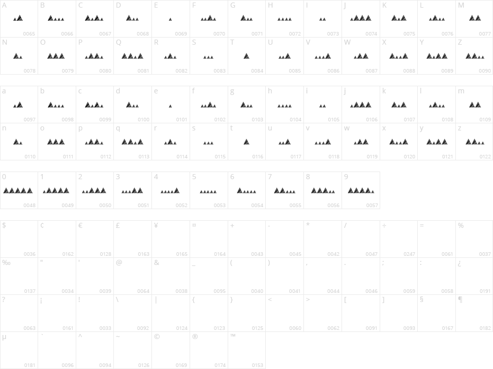 Morse Mountain Code Character Map
