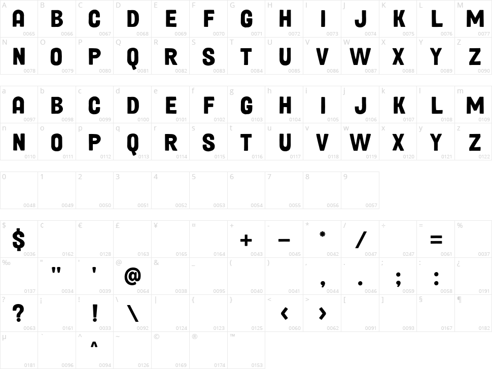 Mortina Character Map