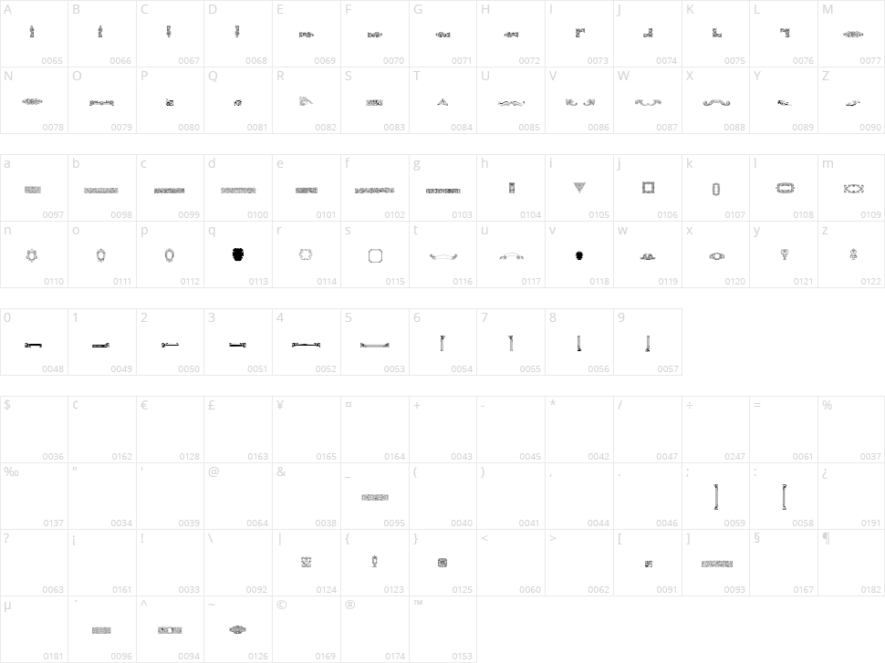 Mortised Ornaments Character Map
