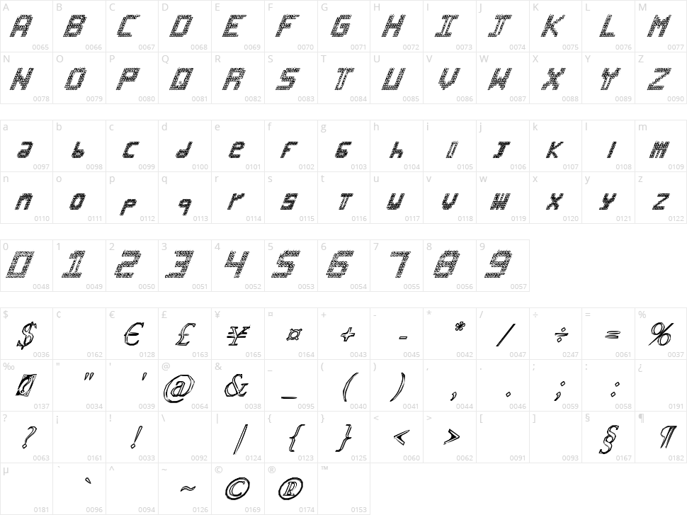 Mosaic Stone Character Map