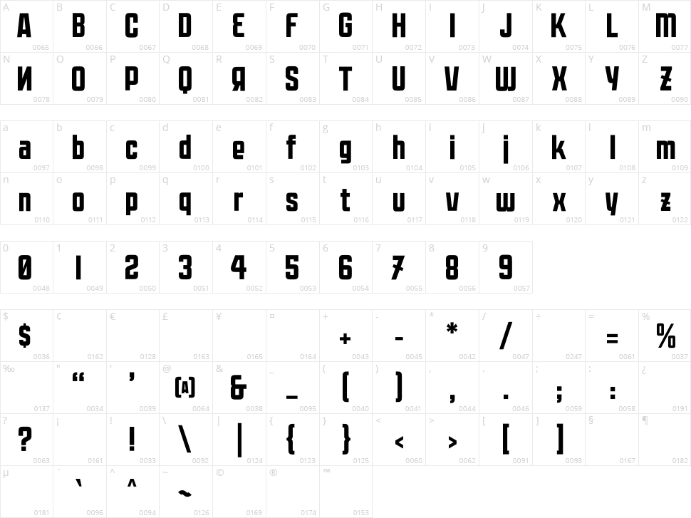 Moshka Character Map
