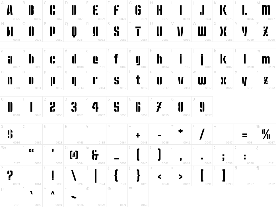 Moshka Stencil Character Map