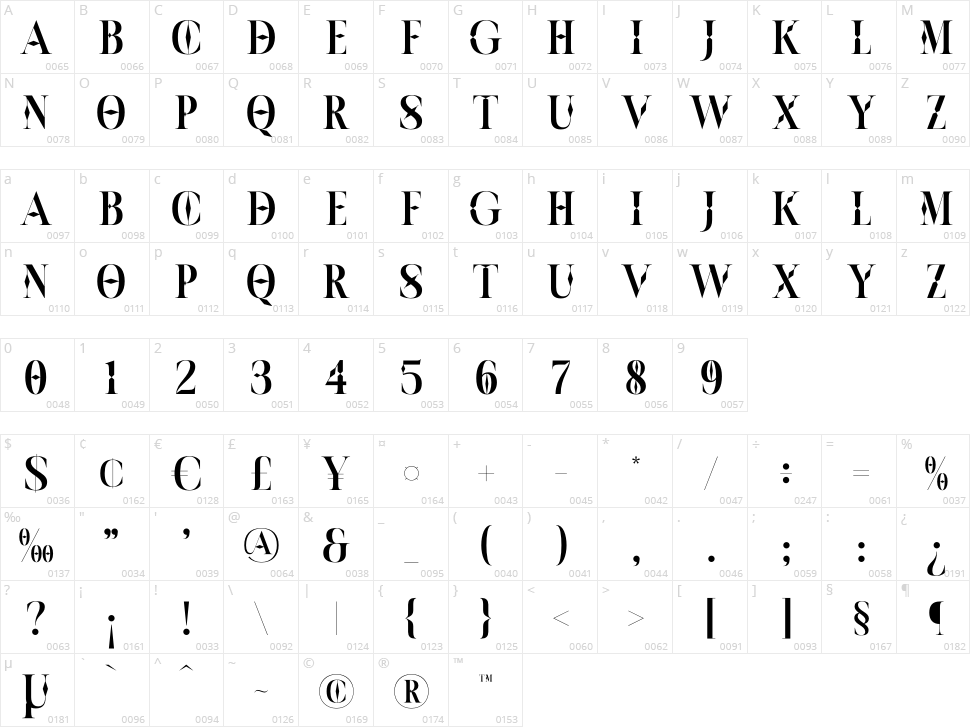Moskice Character Map
