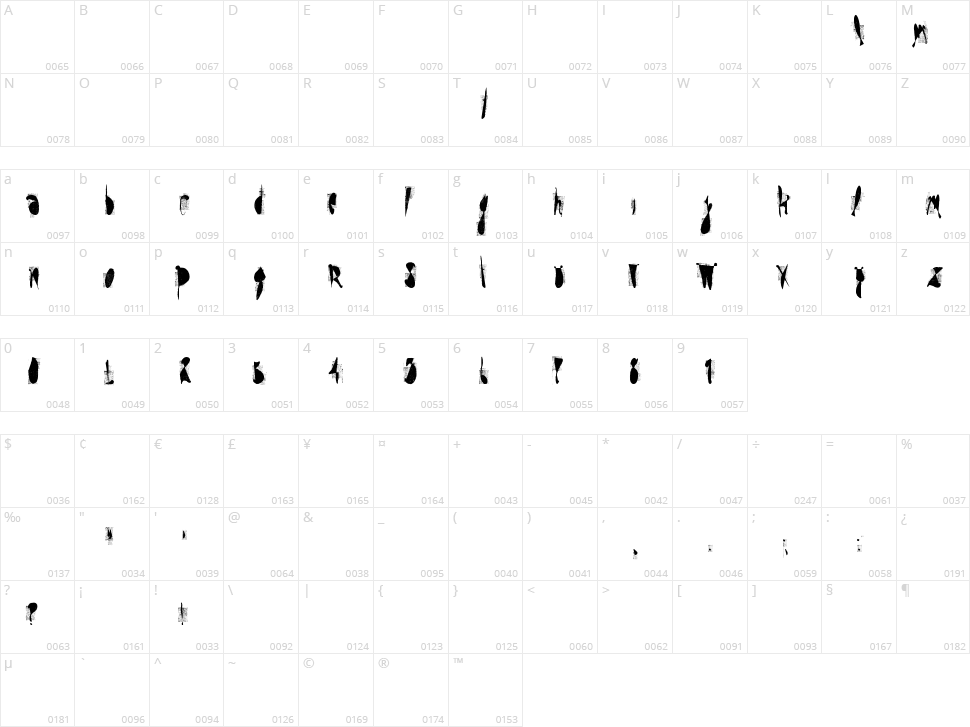 Moskito Screen Character Map