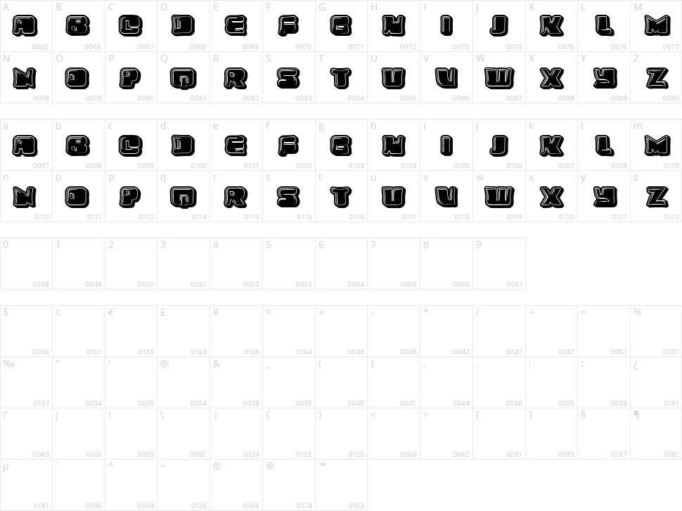 Moskva Character Map