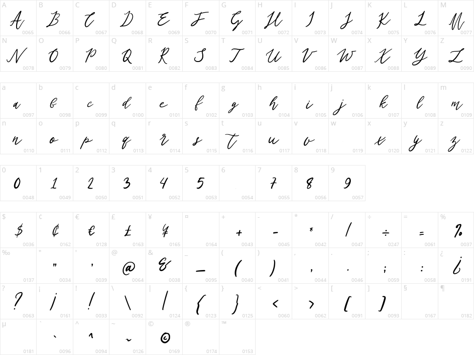 Mossley Character Map
