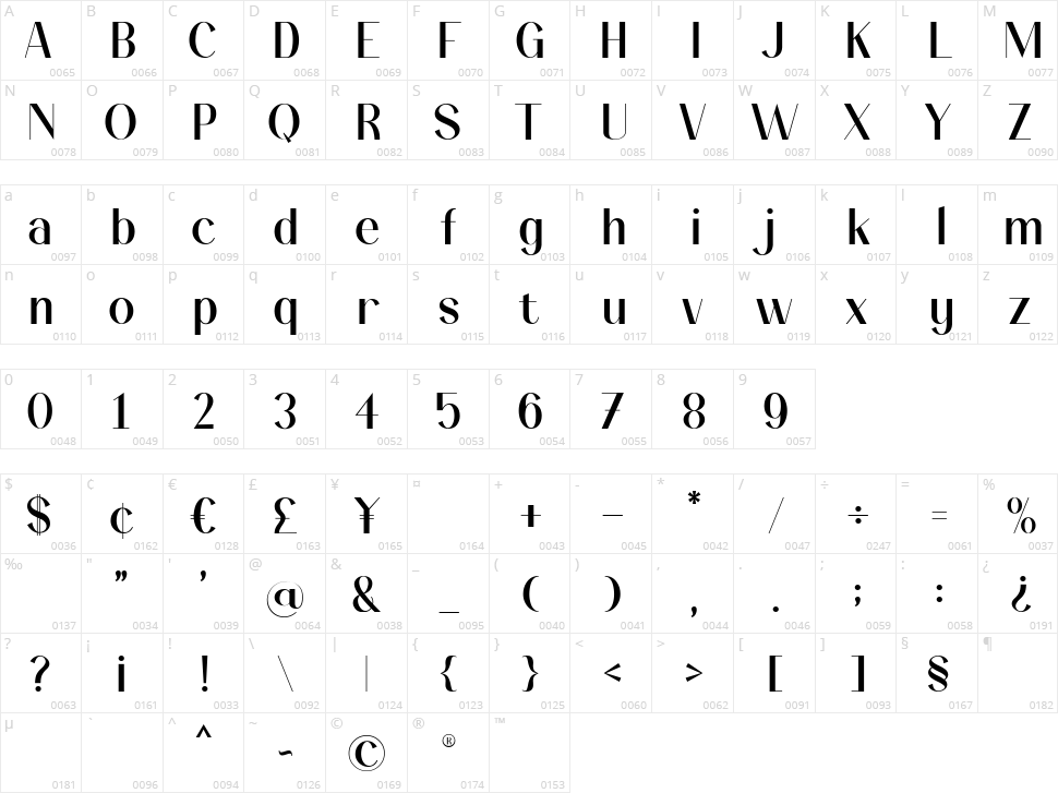 Mostery Character Map