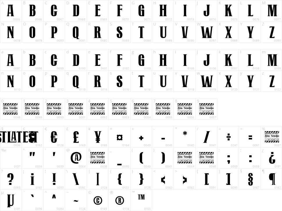 Mostlatest Character Map