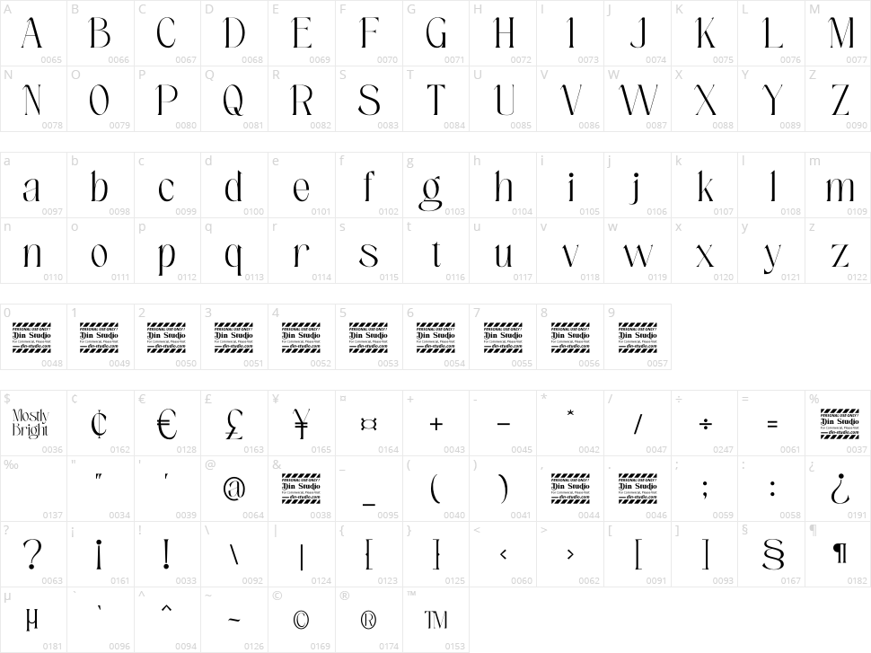 Mostly Bright Character Map