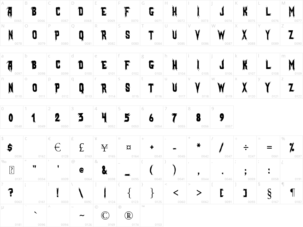 Mostly Ghostly Character Map