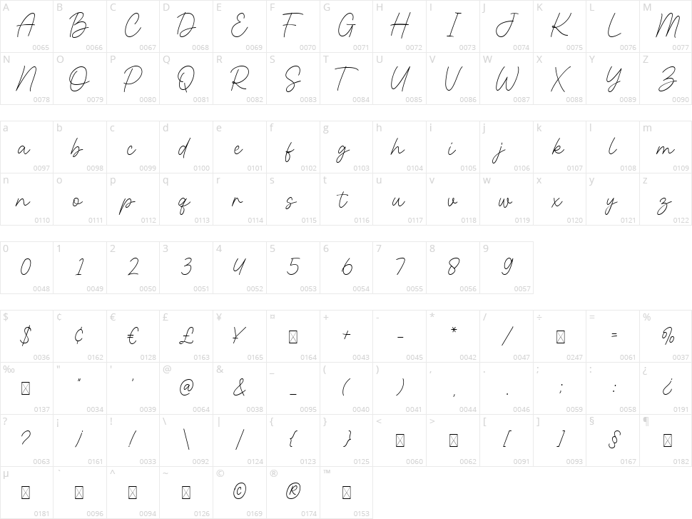 Motena Golden Script Character Map