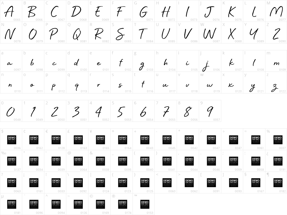 Mother Nature Character Map