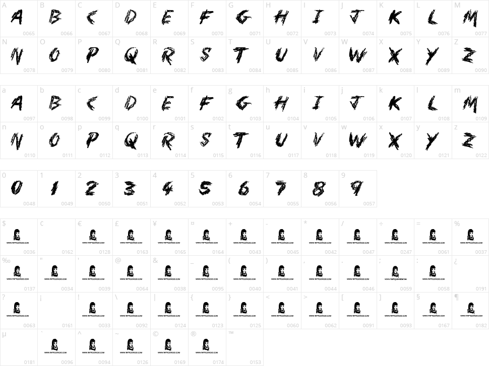 Mother In Law Character Map