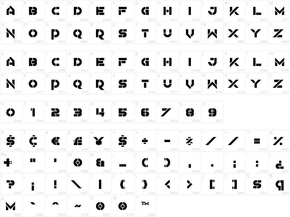 Mothercode Character Map