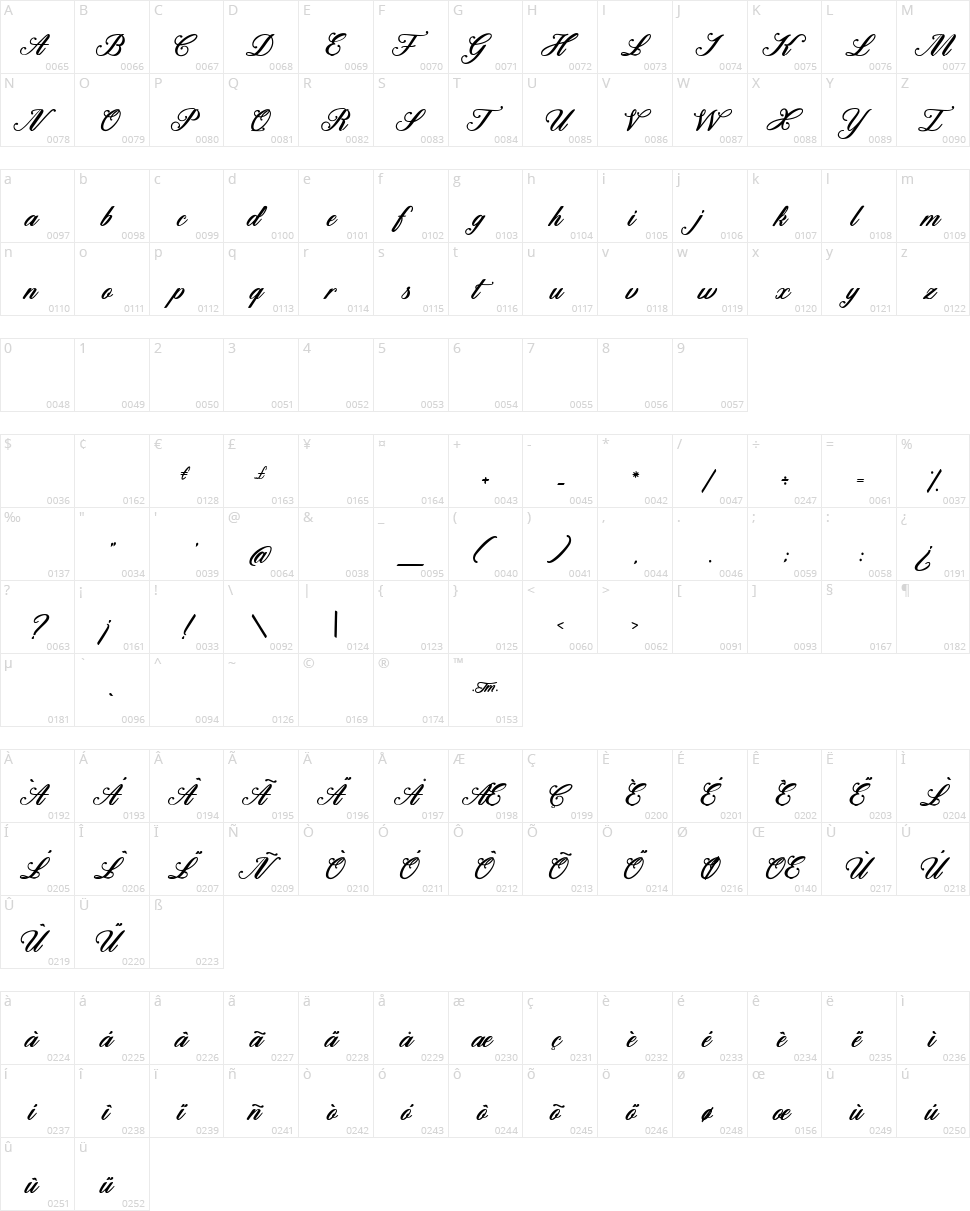 Motherland Character Map