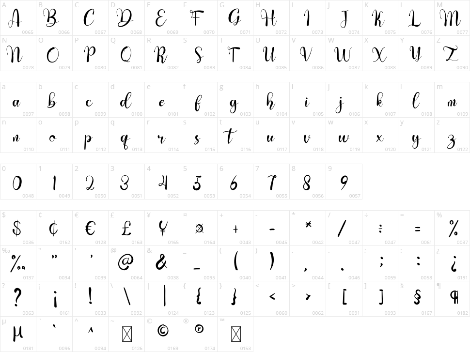 Mothers Day Character Map