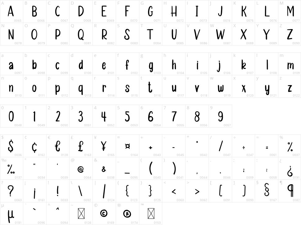 Mothers Day Character Map
