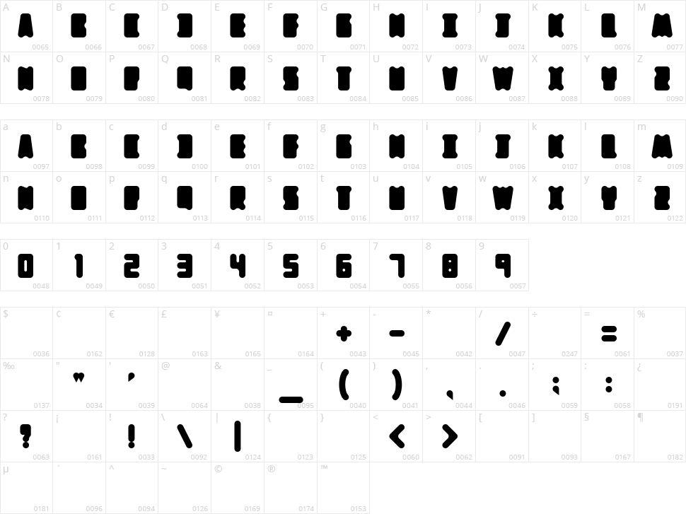 Mothership Character Map
