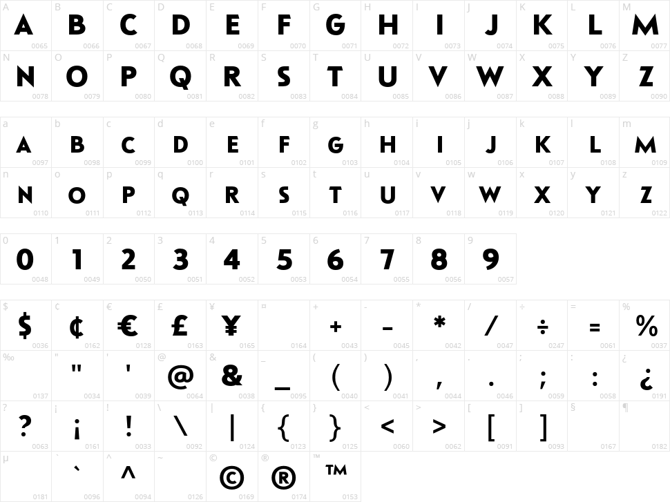 Motivion Character Map
