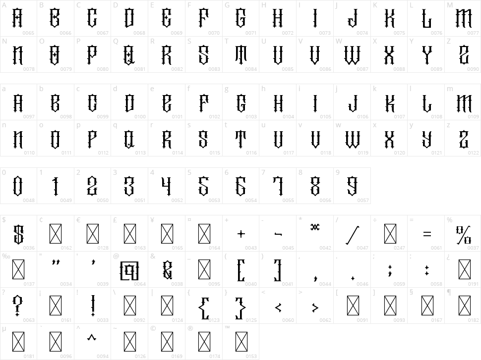Motor Garage Character Map