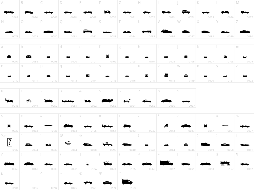 Motor Vehicles Character Map