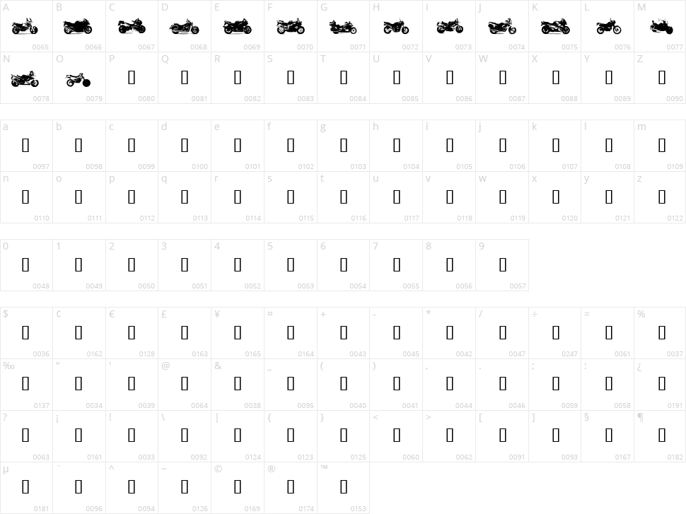 Motor Bikez Character Map