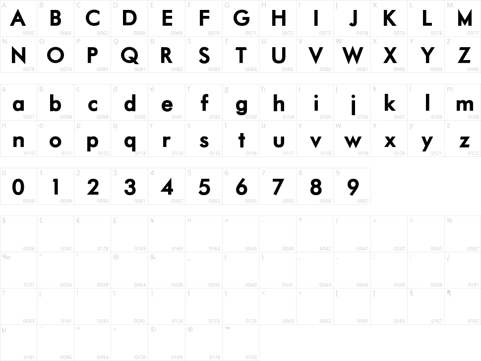 Motor Oil 1937 M54 Character Map