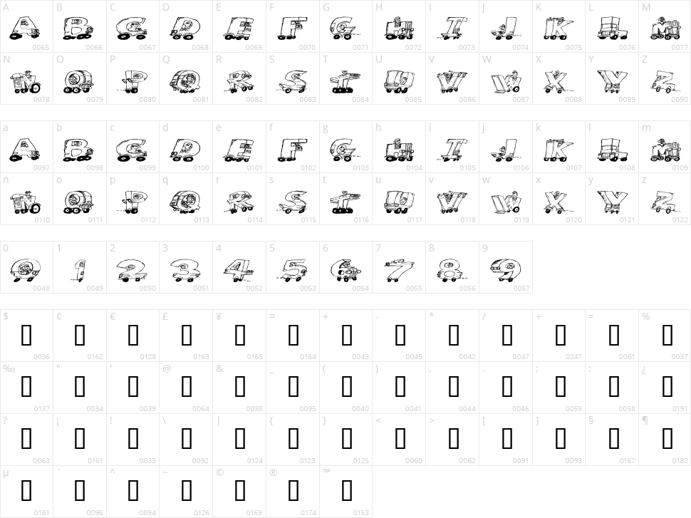 Motoring Character Map