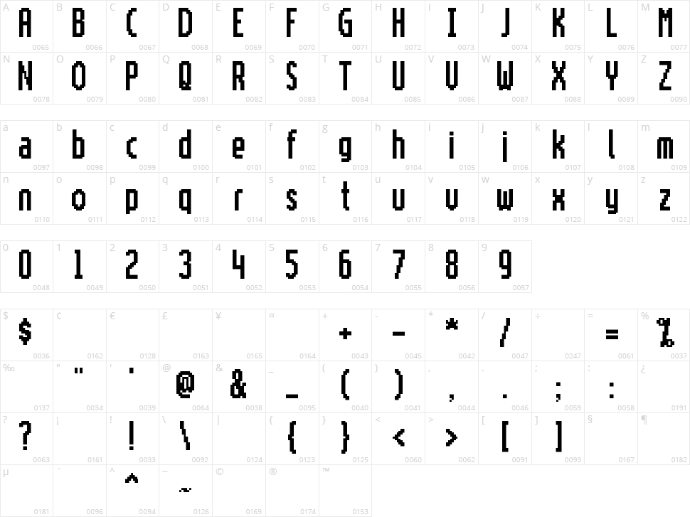 Motorola ScreenType Character Map