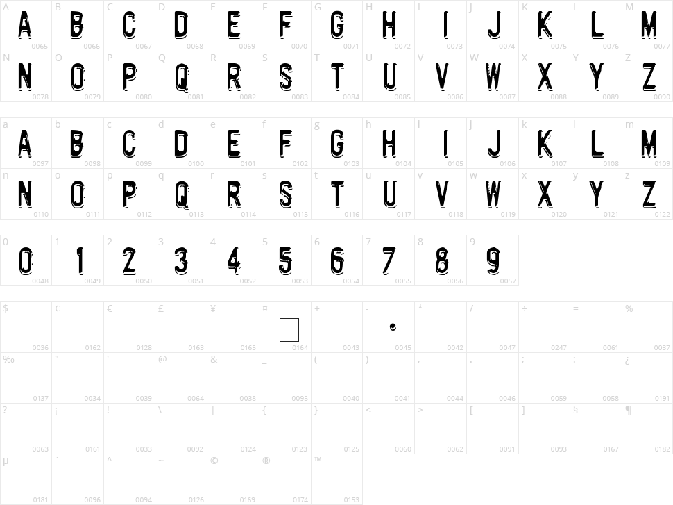 Motorway Character Map