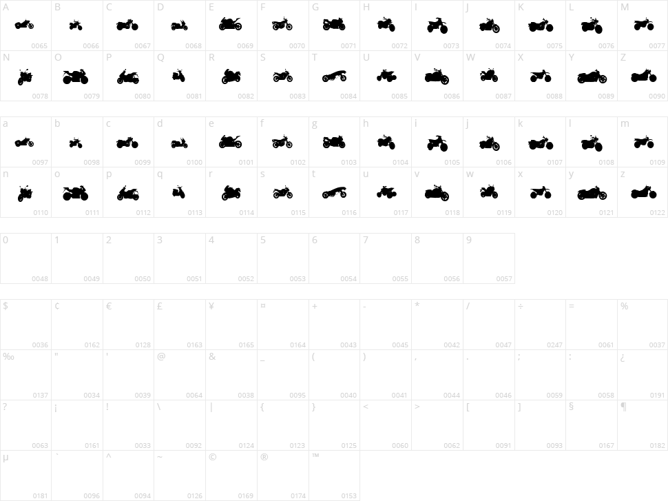 Motos TFB Character Map