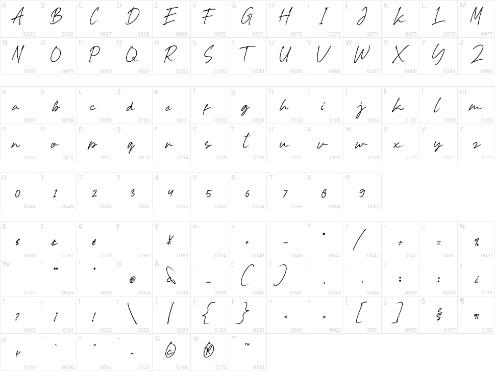 Mottilon Character Map