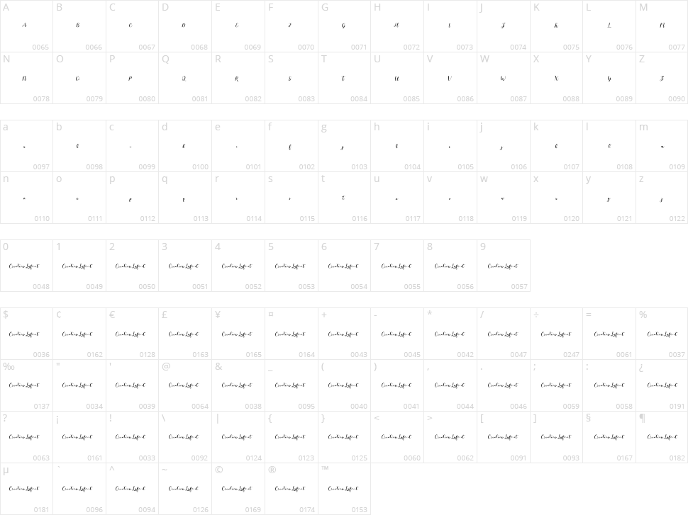 Mottona Character Map