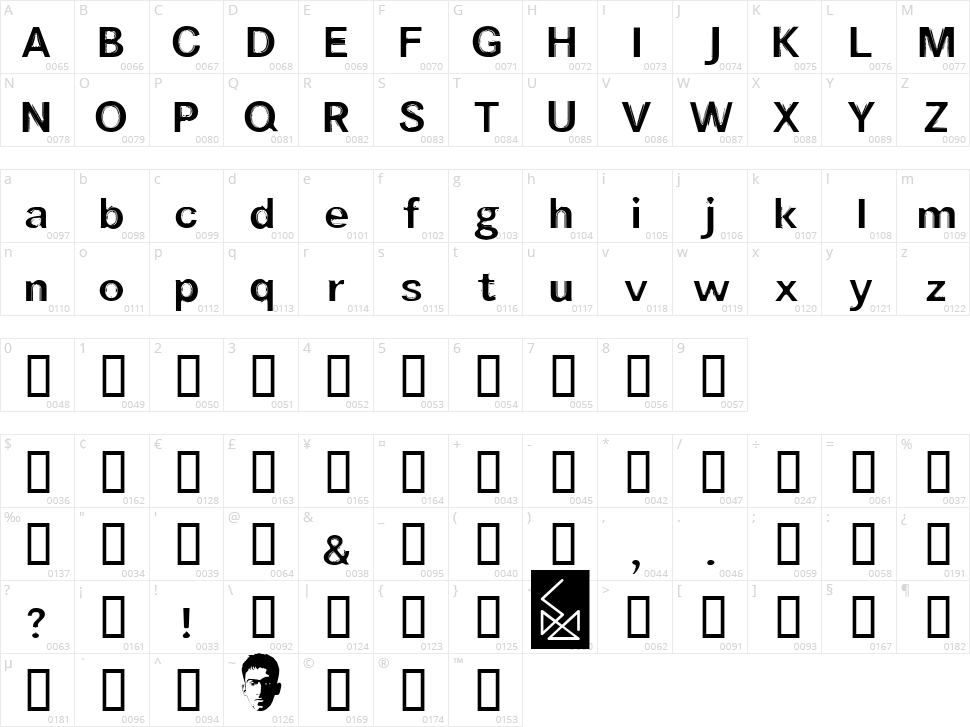 Moulded Saji Character Map