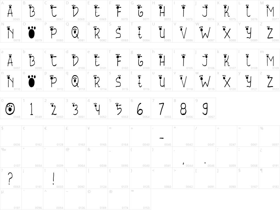 Moulie Character Map