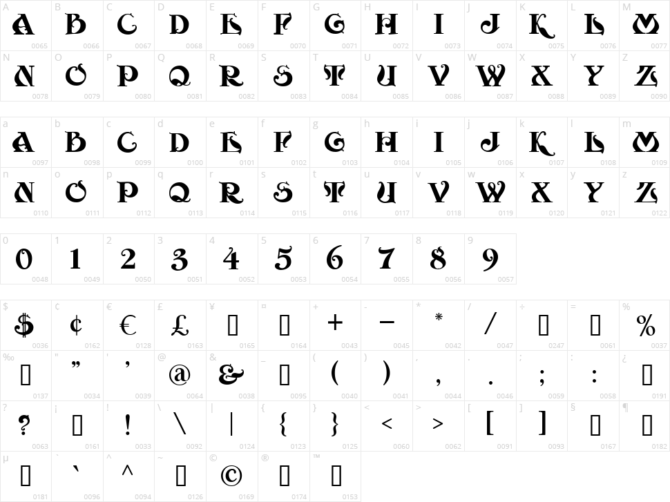 Moulin Rouge Character Map