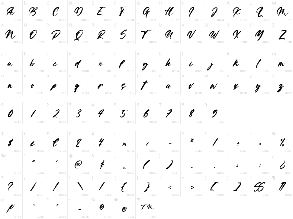 Mountain Hills Character Map