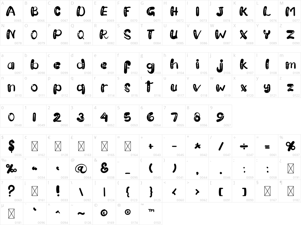 Mountain Holliday Character Map