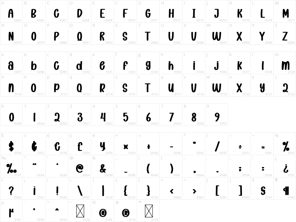 Mountain Tour Character Map